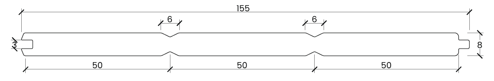 sizes